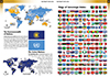 UN and Commonwealth Maps